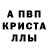 Первитин Декстрометамфетамин 99.9% Chris Richfield